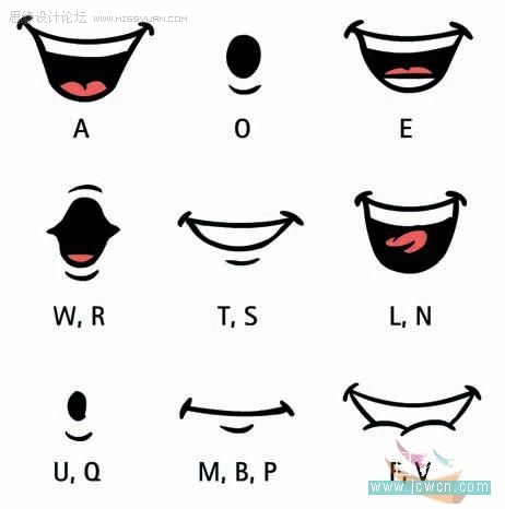 Flash cs3鼠繪教程:交換方法制作嘴型吻合