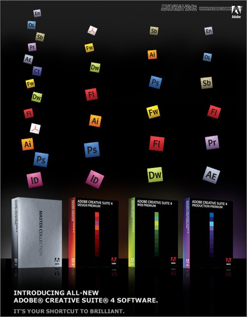 深度解讀Photoshop二十年圖像風云巨變 Photoshop二十年版本演變史