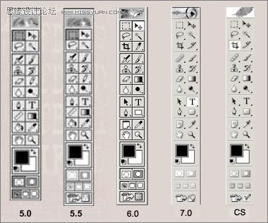 深度解讀Photoshop二十年圖像風云巨變 Photoshop二十年版本演變史