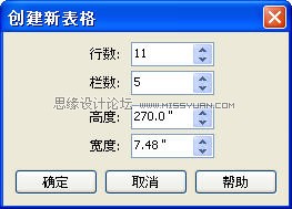 ��CorelDRAW X4���񹤾��p�Ʉ���Ư������