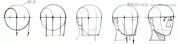 Flash�̳̣���ͨ�������������ͺ��L�Ʒ���