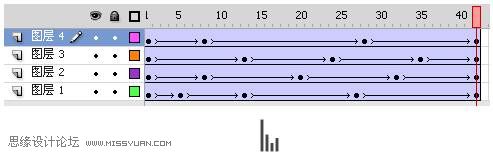 Flash CS4教程:制作調入式聲音控制的按鈕