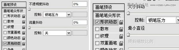 繪畫教程:友基溫暖插畫教程《青蛙王子》
