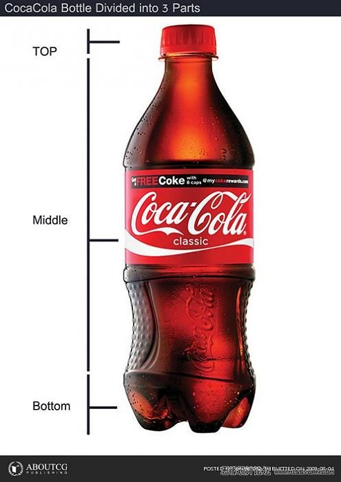 Maya建模教程:打造最逼真的可樂瓶子