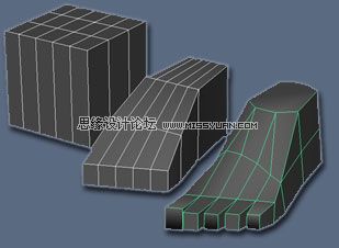 Maya建模教程:逼真腳部建模教程