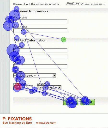 �W(w��ng)�(y��)����O(sh��)Ӌ(j��)�е�����֮��