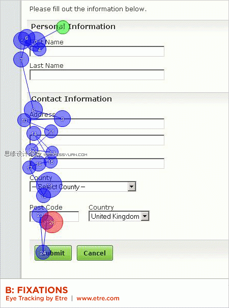 �W(w��ng)�(y��)����O(sh��)Ӌ(j��)�е�����֮��