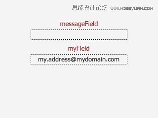 Flash�̳̣�������(f��)�ƹ����I