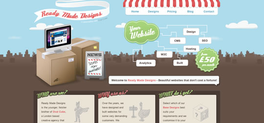 50��Ư�����{ɫ�Wվ�OӋ���p