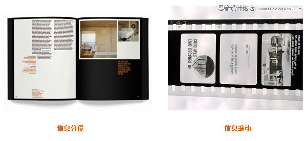 總結交互組件創(chuàng)新的四種方式