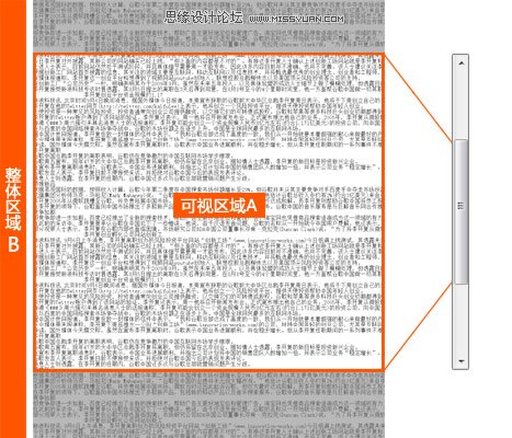 總結交互組件創(chuàng)新的四種方式