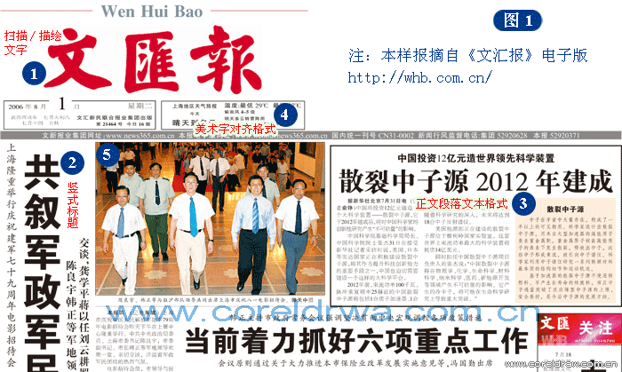 CorelDRAW詳細解析報紙文字排版