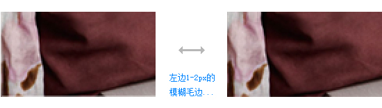 網頁設計中的點滴細節把握