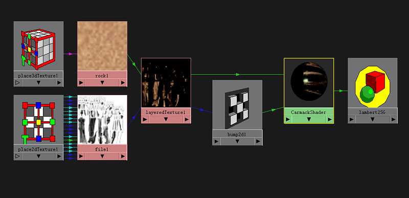 MAYA��ĥ�p���fЧ���Č�(sh��)�F(xi��n)