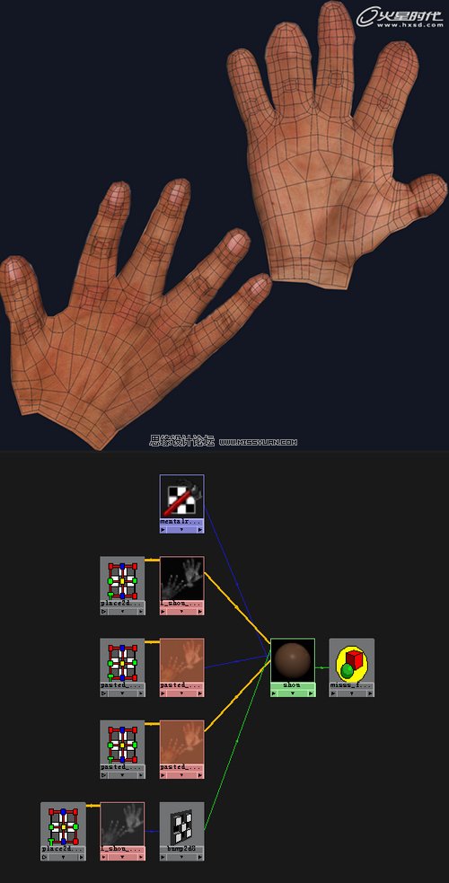 《SAW》John制作解析:人物燈光材質篇