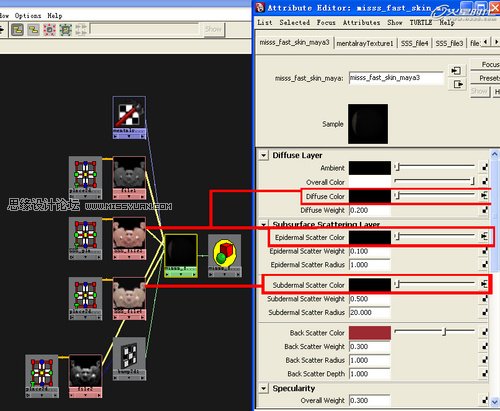 《SAW》John制作解析:人物燈光材質篇