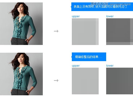 網(wǎng)頁細(xì)節(jié)教程:WEB設(shè)計(jì)精確點(diǎn)滴