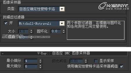 3DMAX教程:V-Ray室內場景渲染技巧解析