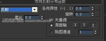 3DMAX教程:V-Ray室內場景渲染技巧解析