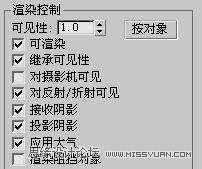 室內燈光表現中異型暗藏燈打法