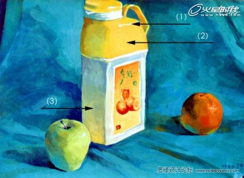 繪畫的技巧:色彩規(guī)律全面解析