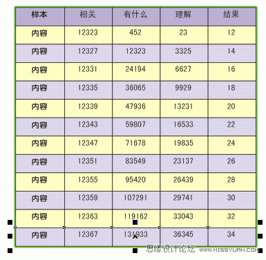 CorelDraw��(d��o)������������Q����