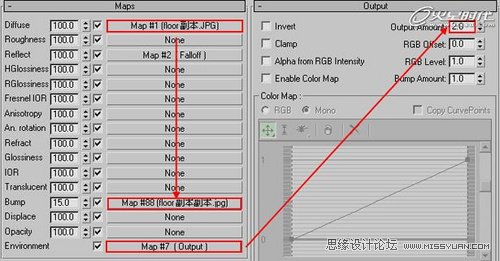 3DMAX實例教程:室內光影色彩的表現技法解析