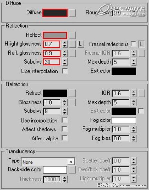 3DMAX實例教程:室內光影色彩的表現技法解析