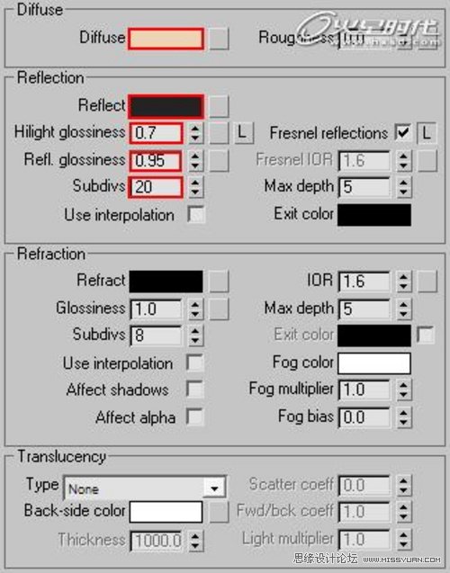 3DMAX實例教程:室內光影色彩的表現技法解析