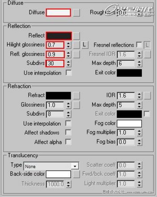 3DMAX實例教程:室內光影色彩的表現技法解析
