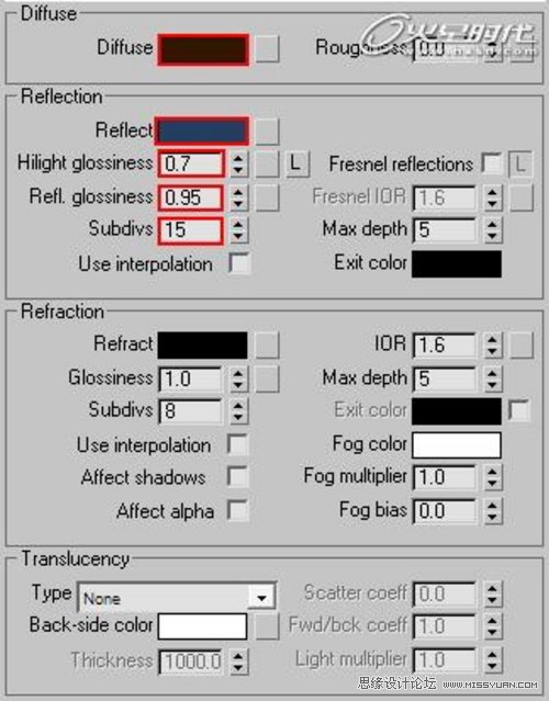 3DMAX實例教程:室內光影色彩的表現技法解析