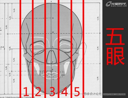 ZBrush教程:夸張寫實人頭《爆牙》雕刻
