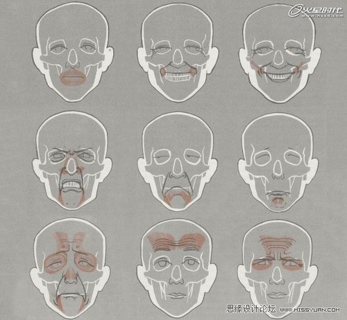 ZBrush教程:夸張寫實人頭《爆牙》雕刻