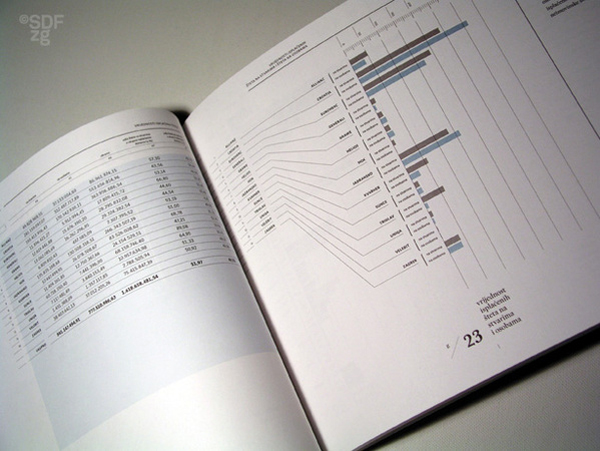 �����ć�����󮋃��OӋ���\