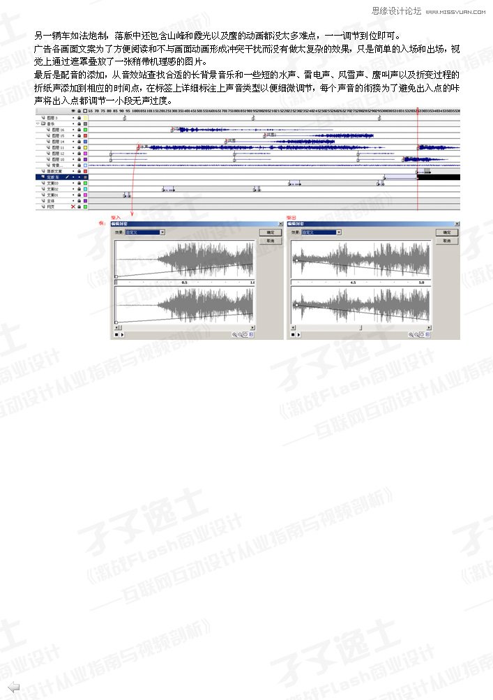 Flash����������������܇�V��