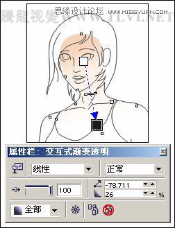 CorelDRAW繪制卡通插畫(huà)美女教程清晨的陽(yáng)光