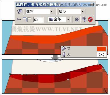 CorelDRAW�L�ƿ�ͨ�L(f��ng)��ĕr(sh��)����Ů�̳�