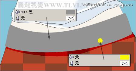 CorelDRAW�L�ƿ�ͨ�L(f��ng)��ĕr(sh��)����Ů�̳�