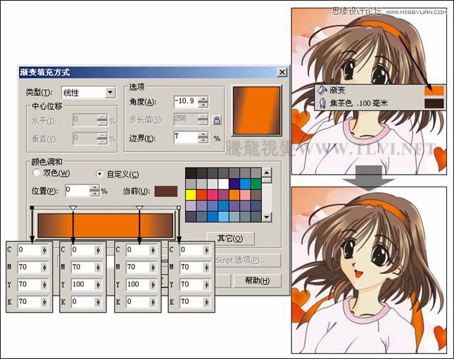 CorelDRAW繪制日式卡通美女教程