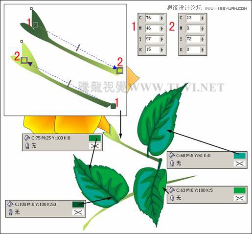 CorelDRAW繪制時尚風格的美少女漫畫