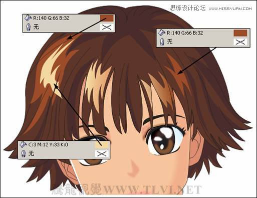 CorelDRAW�L�ƕr(sh��)���L(f��ng)�������Ů����