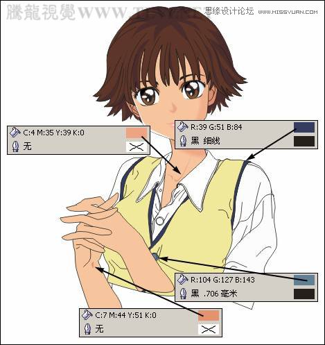 CorelDRAW�L�ƕr(sh��)���L(f��ng)�������Ů����