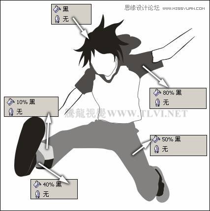 CorelDRAW繪制放射狀速度線實例之足球少年