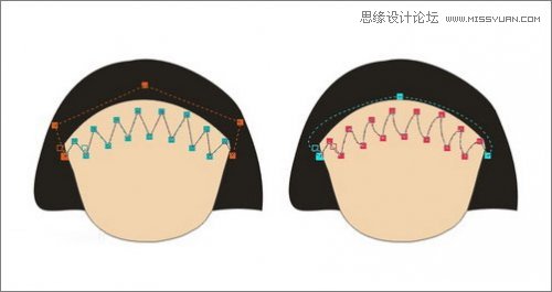 Coreldraw繪制櫻桃小丸子兒童節插畫