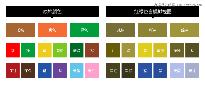 面向色盲人士友好的設計解決方案