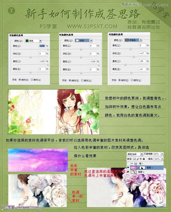 Photoshop������������̳�˼·ȫ����