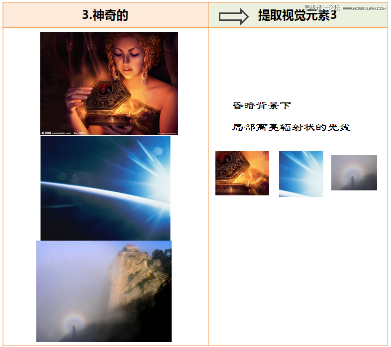 解析情緒板攜手視覺設計心得