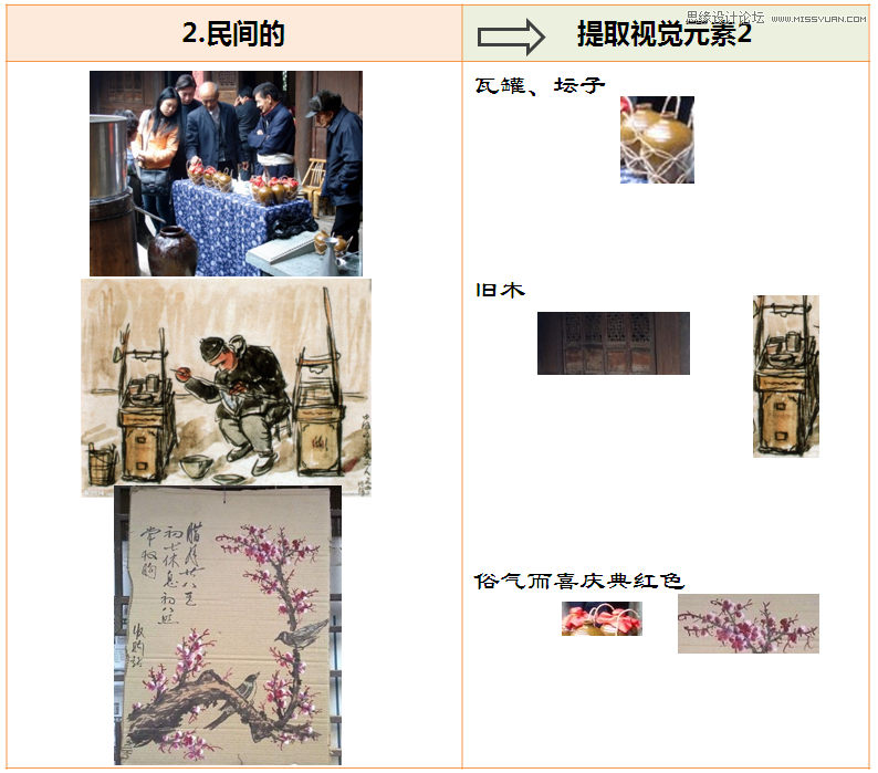 解析情緒板攜手視覺設計心得