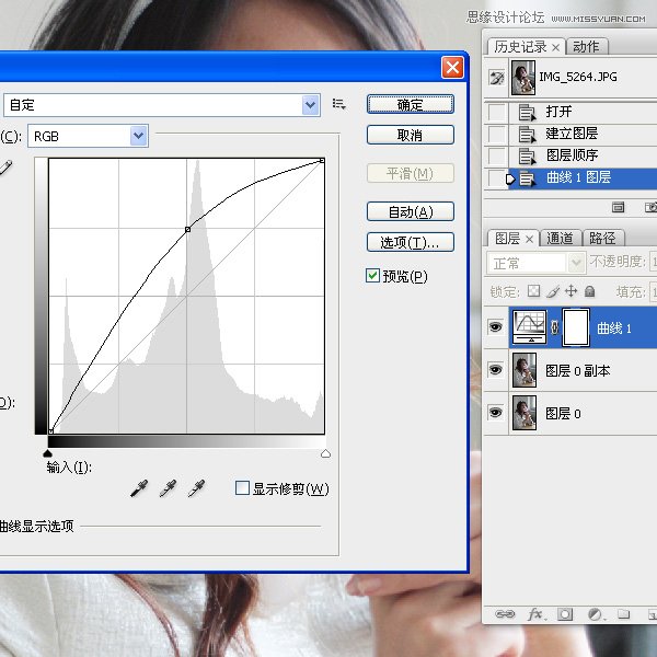 Photoshop給數碼人像全面精修和調色教程