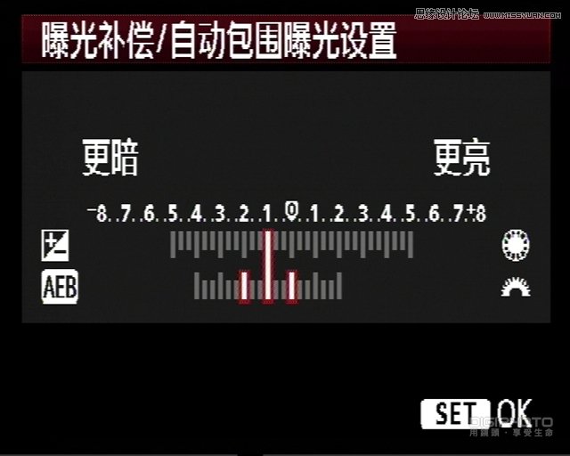 攝影常識(shí)之曝光補(bǔ)償與包圍曝光大揭秘